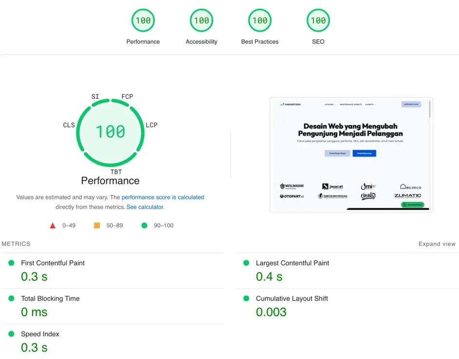 Migrasi dari WordPress ke Astro