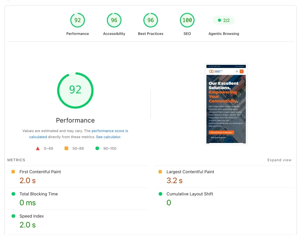 Hasil PageSpeed Insights mobile exportimportdept.com Hasil PageSpeed Insights mobile exportimportdept.com